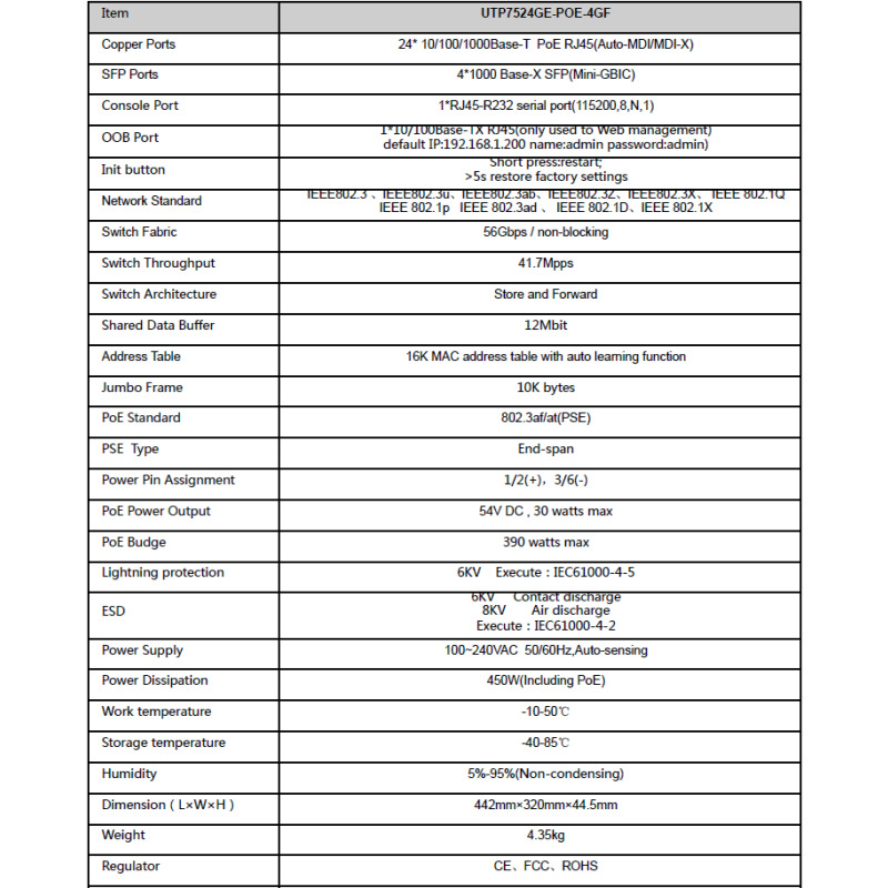 UTEPO UTP7524GEPOE4GF - Switch  Gigabit  PoE Administrable / Capa 2 / 24 Puertos  PoE  Gigabit RJ45 / 4 Puertos SFP  Gigabit / 802.3af&at / PoE 390 Watts/Fast Ring/ #Protección UTEPO image 3