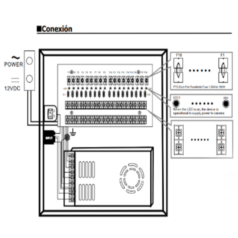 SAXXON PSU1230D18 - Fuente de Poder Profesional de 12 vcd / 30 Ampers/ Para 18 Camaras/ 1.67 Amperes por Canal/ Protección contra Sobrecargas/ Certificación UL/ image 5