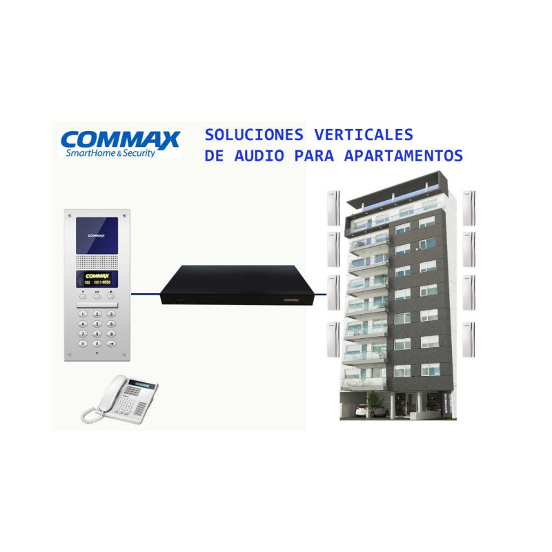 COMMAX CCU216AGF - Distribuidor para panel de audio DR2AG para interconectar hasta16 Intercomunicadores AP2SAG por 2 hilos / Sistema departamental #Audiogate image 4