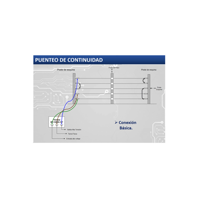 YONUSA EY12000127P - Energizador para solución de cerco eléctrico con salida de 12000V y 3500 metros Lineales / Sin interface/ Soporta modulo  WiFi y batería de respaldo image 5