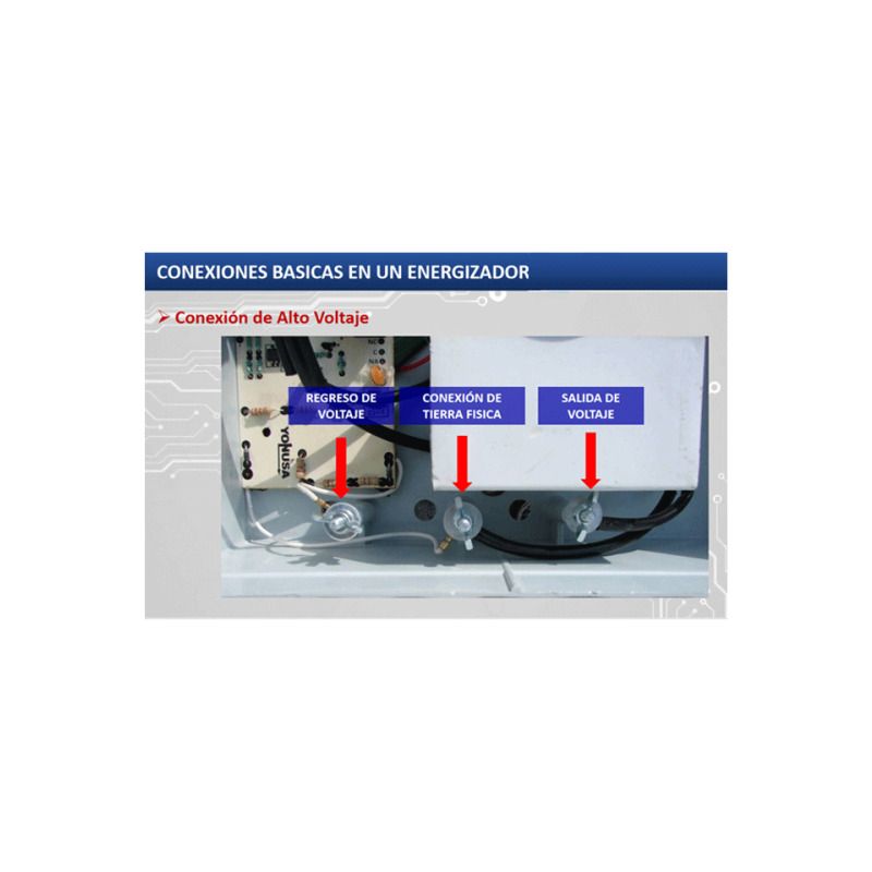 YONUSA EY12000127P - Energizador para solución de cerco eléctrico con salida de 12000V y 3500 metros Lineales / Sin interface/ Soporta modulo  WiFi y batería de respaldo image 6