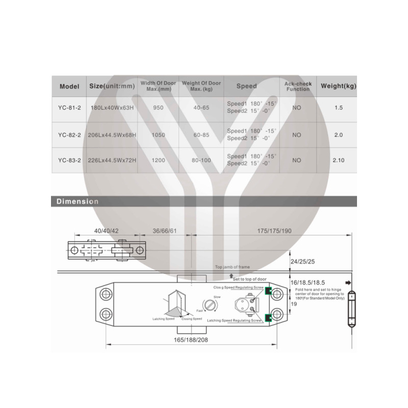 YLI YC832  - Brazo cierra puerta automático / Para puertas de 100 kg / Compatible con puertas de madera, vidrio, metal / Velocidad ajustable de cierre / Instalación izquierda o derecha  image 5