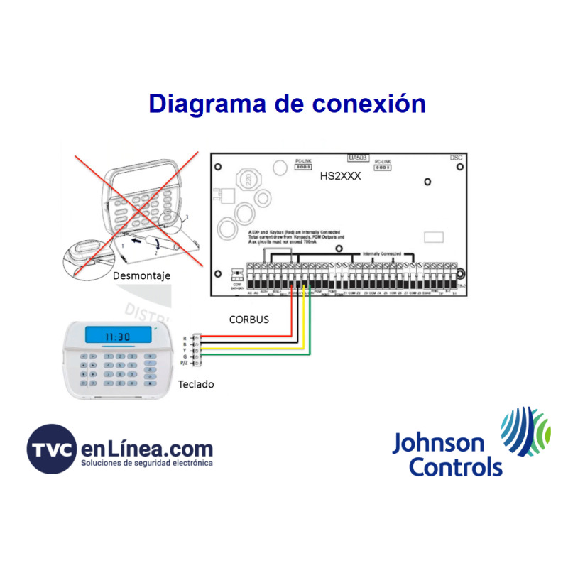 DSC HS2ICN - Teclado Cableado de Iconos admite 128 zonas compatible con NEO image 7