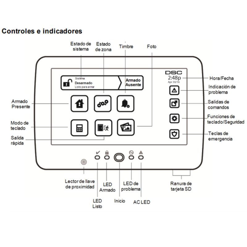 DSC HS2TCHPN - Teclado Cableado de Pantalla Táctil de 7’’ con Lector de Proximidad admite 128 zonas compatible con NEO image 4
