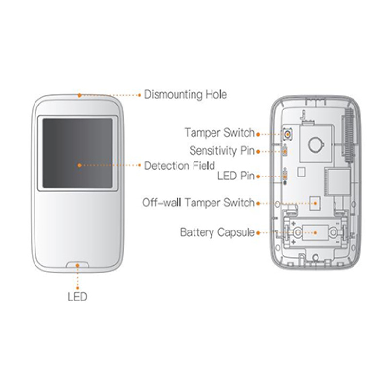 IMOU MOTION DETECTOR (ARD1231-SW-imou) - Sensor de Movimiento Inalambrico/ 433 MHz/ Rango de deteccion 12 Mts/ Tamper image 4