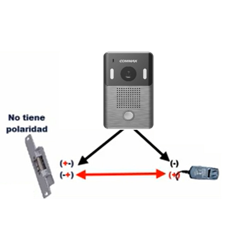 COMMAX DRC4Y - Frente de calle compatible con monitores Commax por conexión a 4 hilos, alimentación desde monitor, cuenta con funcion de apertura de puerta, Luz LED, soporta cubierta cmx2260001  image 4