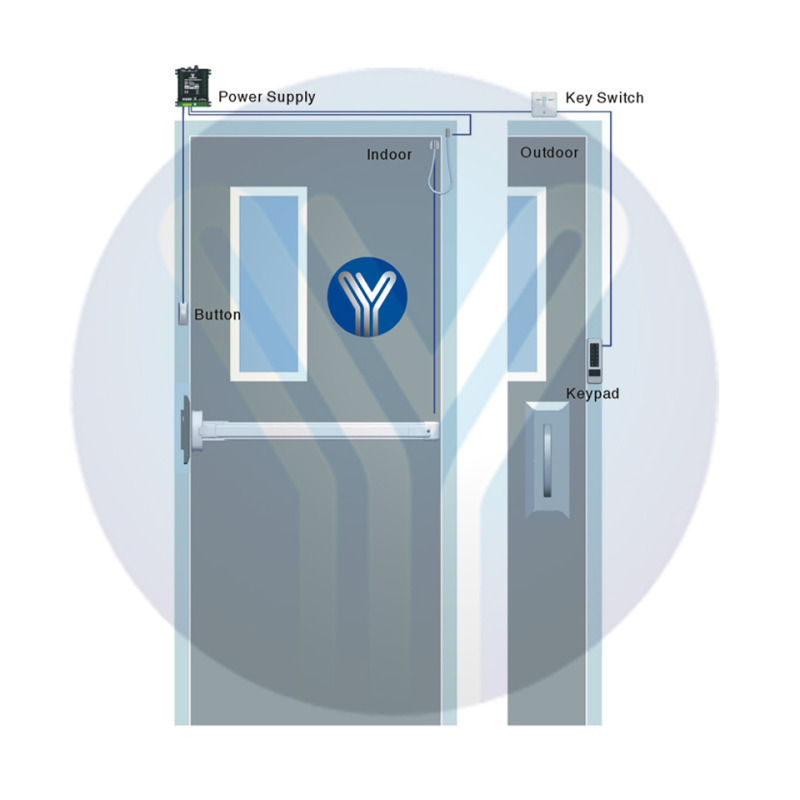 YLI TSK830NCLED - Botón de salida touch con luz LED acabo elegante en cristal templado salidas NO y NC/  No requiere caja de instalación, 12 VDC image 2