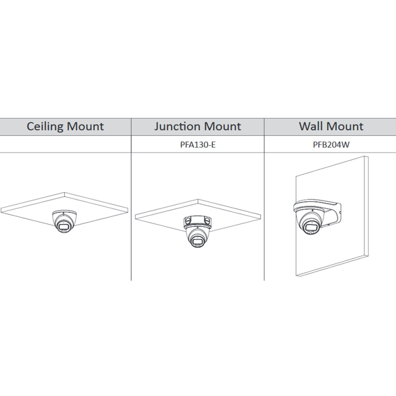 DAHUA  HDW1509T-A-LED - Cámara Domo Full Color de 5 Megapixeles/ Lente de 3.6 mm/ Micrófono Integrado/ Leds para 40 Metros/ Starlight/ IP67/ #FullColor image 3