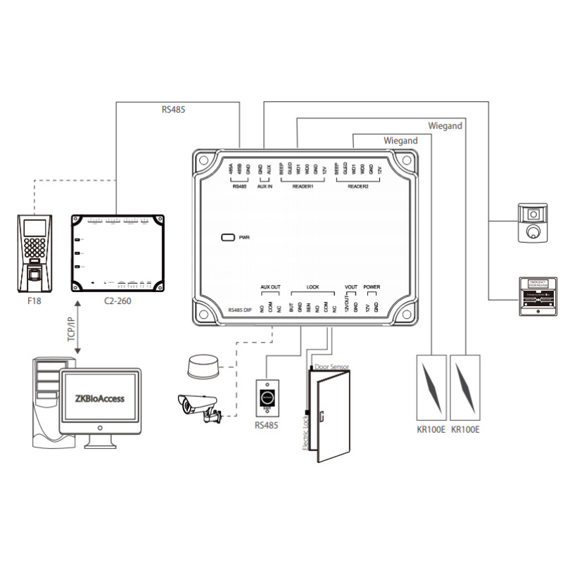 ZKTECO DM10 -  Expansor para Panel de Control de Acceso C2-260 ZKT0720004 para Aumentar 1 Puerta por medio de RS485 / Agregando el Expansor DM10 puedes Aumentar y Controlar hasta 8 Puertas / Cuenta con Comunicación Wiegand /  image 8