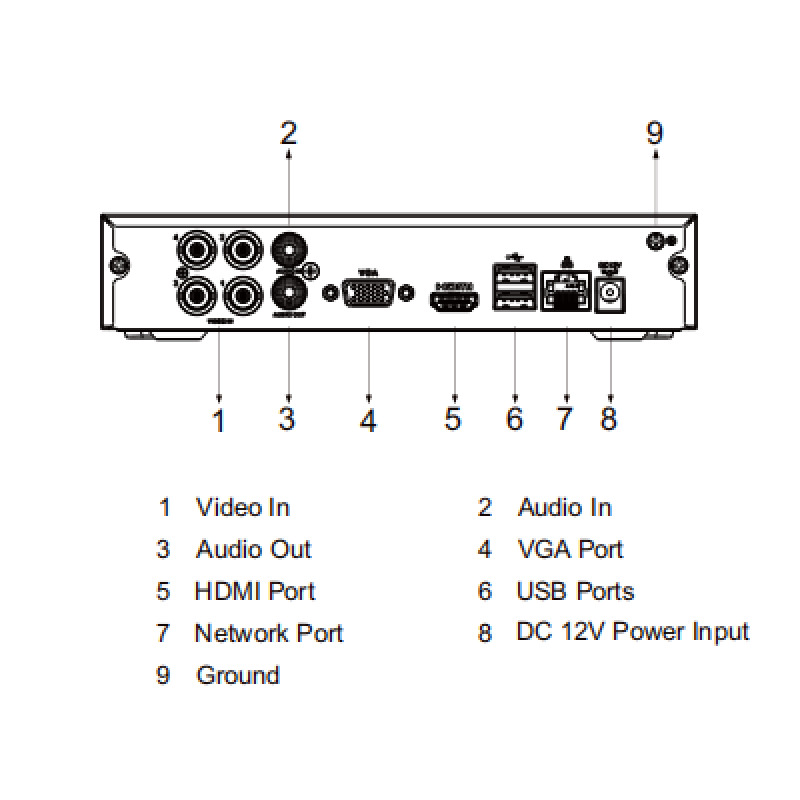 DAHUA XVR1B04H-I - DVR de 4 Canales 5 Megapixeles Lite/ WizSense/ Cooper-I/ H.265+/ 4 Canales+2 IP o Hasta 6 Canales IP/ 4 Canales con SMD Plus/ Busqueda Inteligente (Humanos y Vehiculos)/ Codificación Inteligente/ 1 Puerto Sata 6TB/ image 6