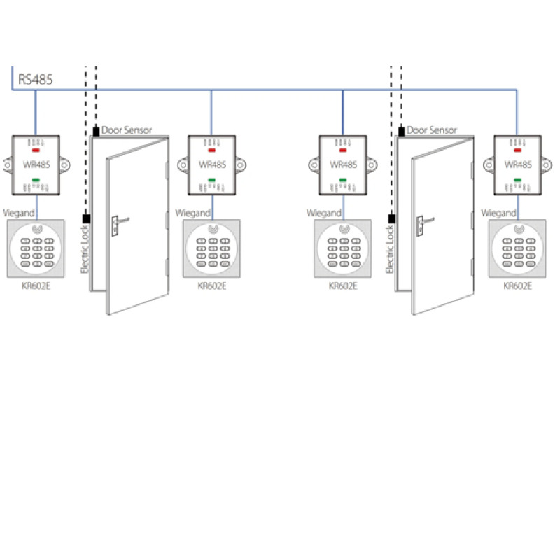 ZKTECO WR485 - Convertidor de Conexión RS485 a Wiegand / Compatible con Panel de Control de Acceso C2260 image 3