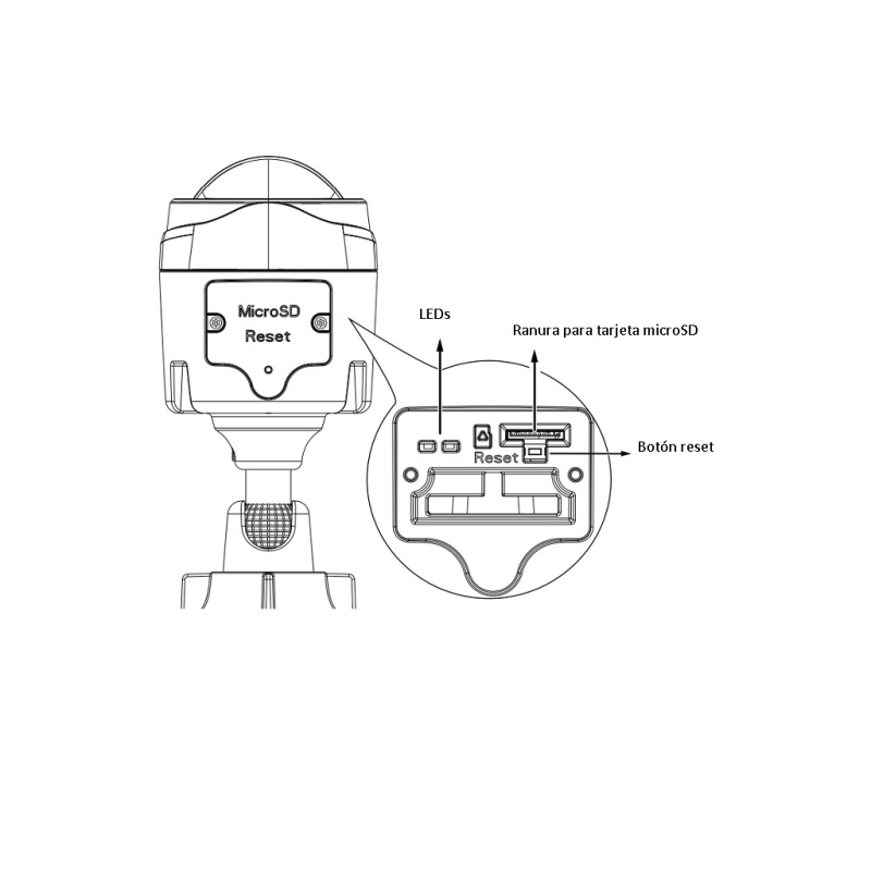 VIVOTEK IB9369 -  Cámara IP bullet exterior 2 Megapixeles/ Lente 2.8mm/ Smart IR 30 Mts/ WDR digital/ Smart Stream III/Smart motion/3DNR/ Ranura para MicroSD,SDHC,SDXC/ Protección IP66, IK10/ NDAA/ ONVIF #ARMATUKIT image 5