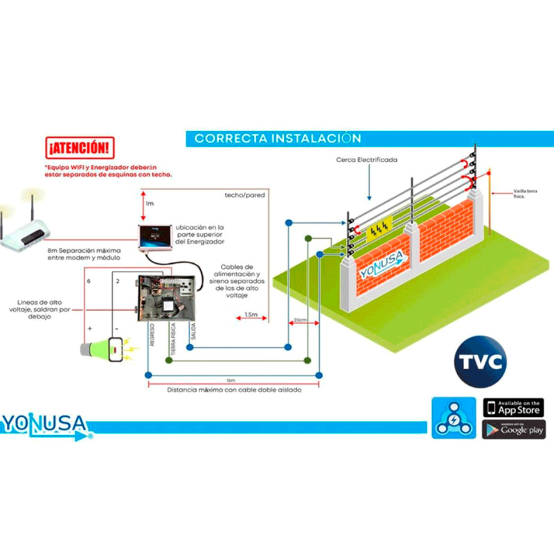 YONUSA EY10000127AFBAT - Paquete de energizador anti plantas o alta frecuencia de 10,00V con hasta 10,000 mts lineales, incluye batería de respaldo de 12VDC a 4.5 AH, sirena de 30W y gabinete metálico  image 3