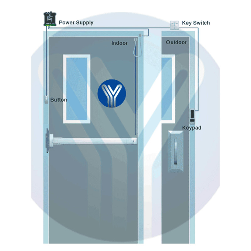 YLI YK1068A - Teclado touch para control de acceso standalone con métodos de verificación por huella, tarjetas ID o password / Soporta equipos esclavo por protocolo Wiegand / Señales NC y NO image 5