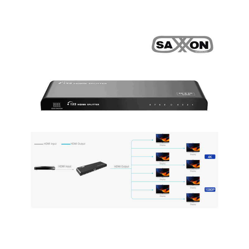 SAXXON LKV318HDR-V2.0 - Divisor de Video HDMI  de 1 Entrada y 8 Salidas/ Soporta Resolución Ultra HD 4K&2K @30 Hz/ Distancia  de 10 Metros en Entrada y Salida/ Switch EDID/  image 4
