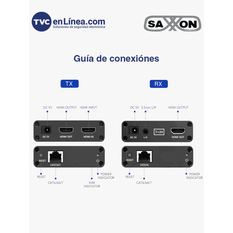 SAXXON LKV223 - Kit extensor de video HDMI/ Resolucion 1080P/ 60 Hz/ Hasta 70 metros con Cat6/ 6A/ 7  Cero latencia/ Loop HDMI/ Soporta HDR/ Infra rojo de 2 vías/ Salida de audio/ image 6